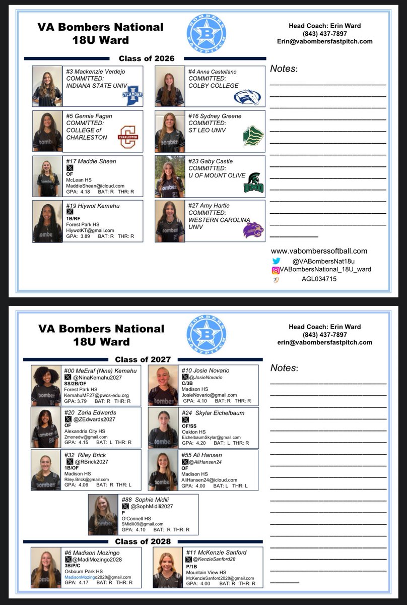 After successfully qualifying for Alliance Nationals this weekend we are hitting the road to Scenic City! 

Congrats to our 💣 Squad this past weekend!

<a href="/RBrick2027/">RileyBrick2027</a>  💣💣💣
<a href="/Genniefagan/">Genevieve Fagan</a> (<a href="/CofCSoftball/">Charleston Softball</a> )💣💣
<a href="/gaby_castle2026/">Gabriella Castle</a> (<a href="/UMOSoftball/">Mount Olive Softball</a> )💣
<a href="/alihansen24/">Ali Hansen</a> 💣

Come check us out!