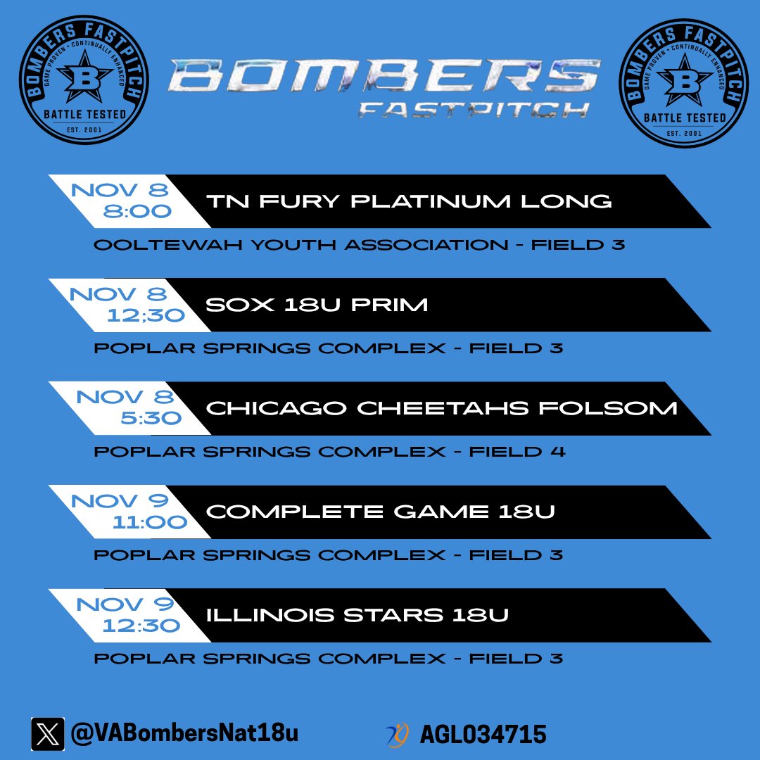 VA Bombers National 18U Ward tweet media