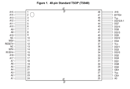 sofia809p's tweet image. 16M-bitフラッシュメモリが載ってる模様
ファミコンえみゅの前のはシリアルメモリなのに
Micro Player Pro
今度はパラレルメモリ
謎

・・・このROMをひっぺがして書き換える自信はない
#myarcade #マイアーケード #MicroPlayerPro