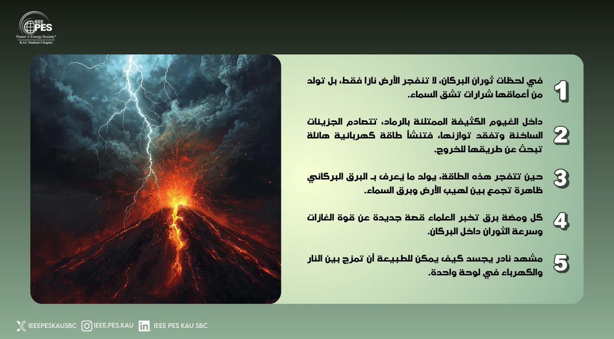 IEEE PES KAU SBC tweet media