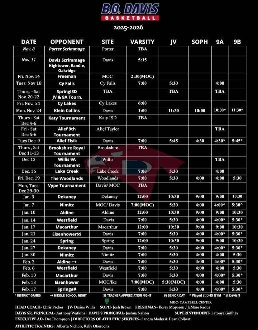 Davis Falcons tweet media