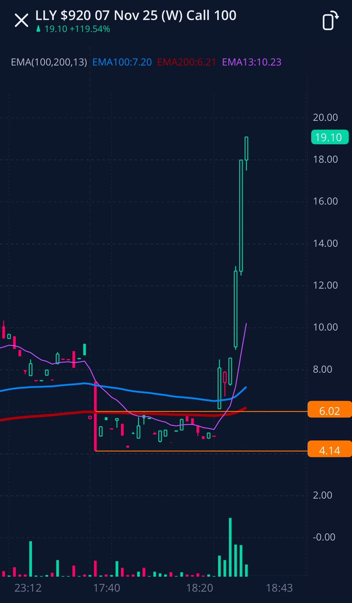 𓃵 🐈⬛ اقتباس tweet media