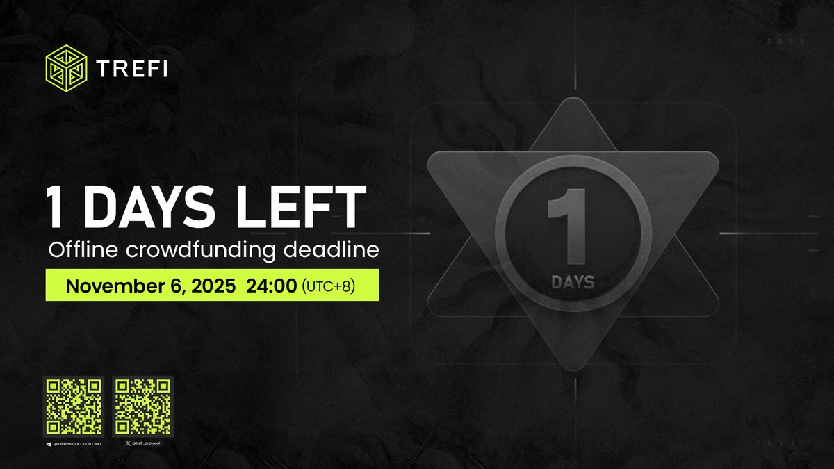 TreFi_Protocol's tweet image. ⏰ 1 Day Left — Final Countdown Begins!
📅 Deadline: November 6, 2025 — 24:00 (UTC+8)
This is your final 24 hours to join TreFi’s global community crowdfunding.
Be part of the DeFAI movement — where AI empowers true decentralized finance.

💎 True Yield
⚙️ Real Autonomy
🌐 Global…