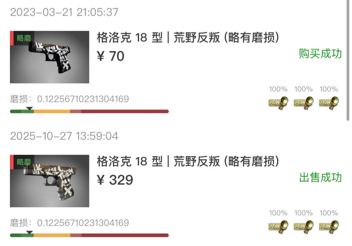 csjoyer's tweet image. Last week, this was my most successful trade in years—until today, when I realized it’s already jumped to ¥600.