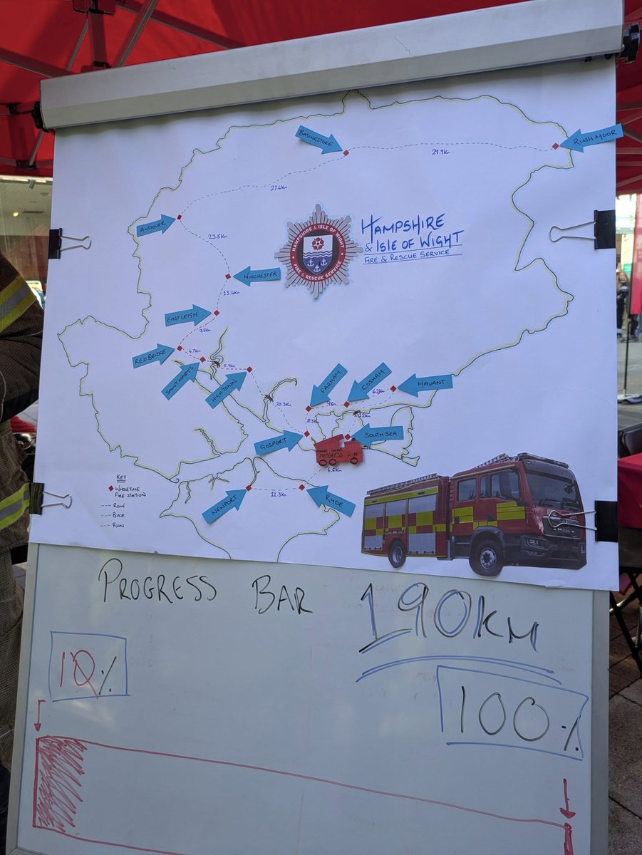 HantsIOW_fire's tweet photo. 🧑‍🚒 Our firefighter trainees raised more than £1,600 for @firefighters999 this weekend.

At Whiteley shopping centre, the group were cycling, rowing and running the 190km distance between every #HIWFRS wholetime fire station.

You can still donate here 👉 https://t.co/rz5f53q5qd https://t.co/DZXzVWsMLA
