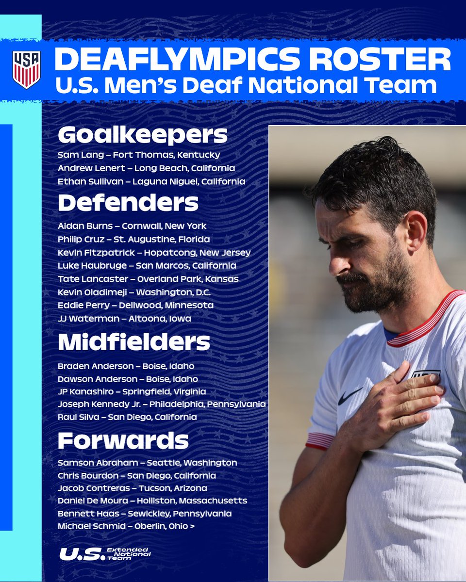ussoccer_ENT's tweet image. The #USdeafMNT's roster for the 2025 Deaflympics taking place in Tokyo is set! 

📰 ussoc.cr/e4eff6