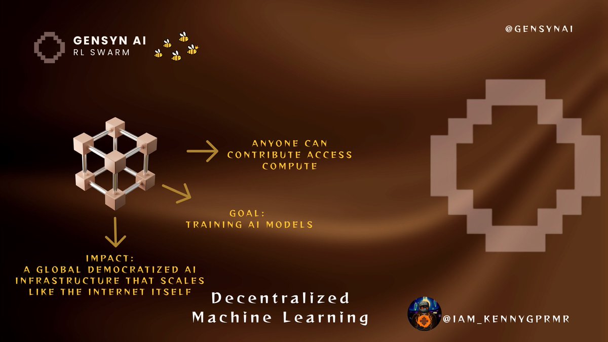 •Consistent Execution ensuring compatibility across any device.
• Trustless Verification checking and agreeing on work performed in a scalable way.

 <a href="/gensynai/">gensyn</a> brings these components together into a single network for open machine learning accessible to humans and machines.