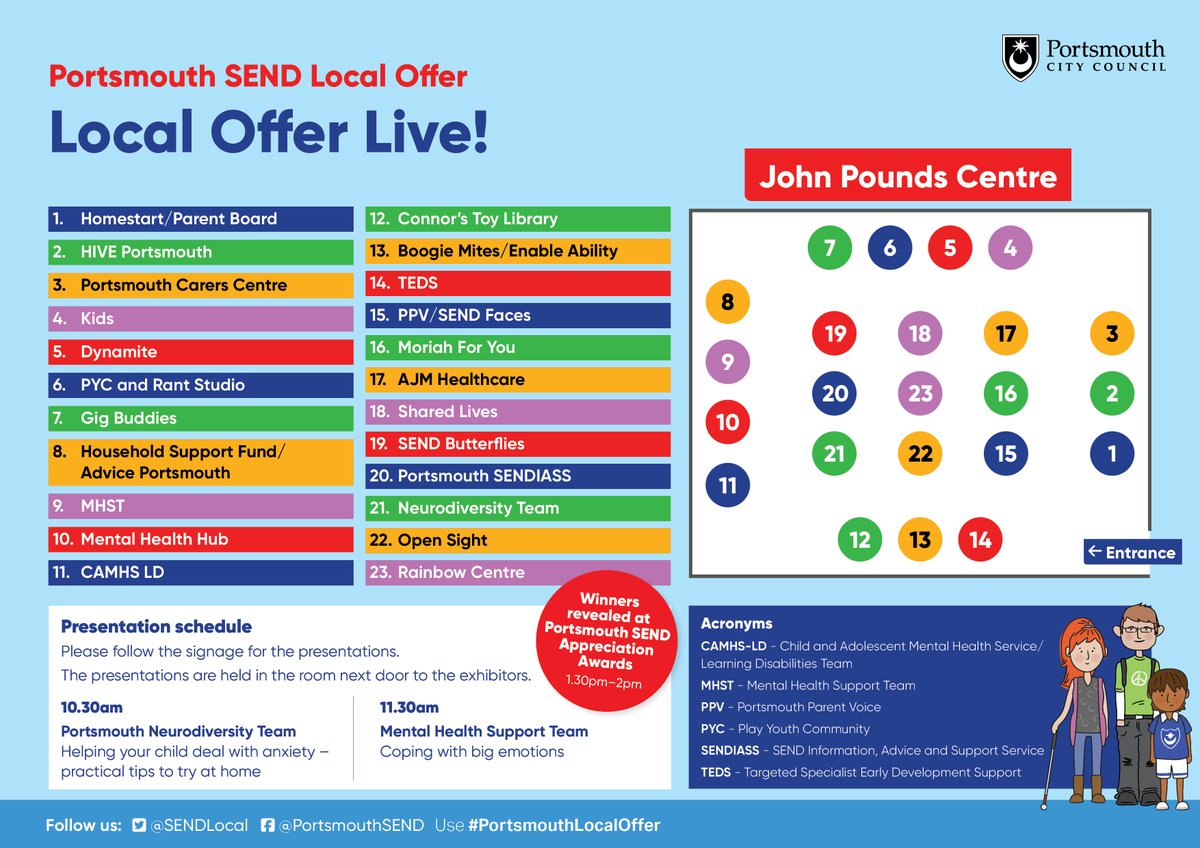 SendLocal's tweet image. Join us at the John Pounds Centre on Thursday 6 November from 10am - 2:30pm and meet 26 exhibitors who support children, young people and families with SEND. 

Watch presentations from local specialists too. For more information, visit portsmouthlocaloffer.org/live.