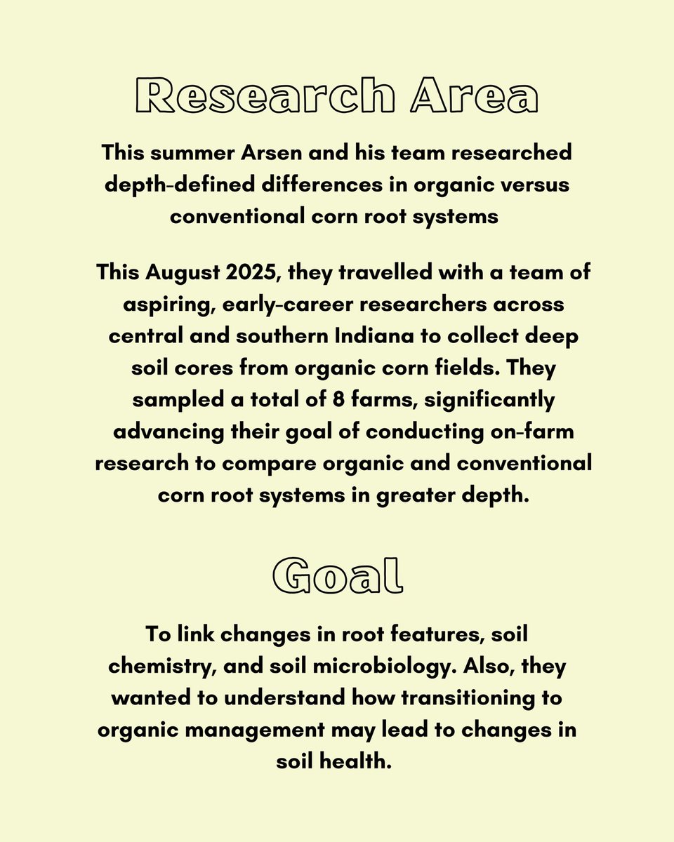Indiana Organic Network (ION) tweet media