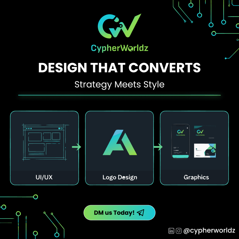 CypherWorldz1's tweet image. Design That Converts, Strategy Meets Style.

Your design should be your best salesperson. We craft engaging UI/UX, memorable Logo Designs, and high-impact Graphics that turn visitors into customers.
.
.
.
#cypherworldz #designthatconverts #digitalmarketingstrategy #businessgrowth