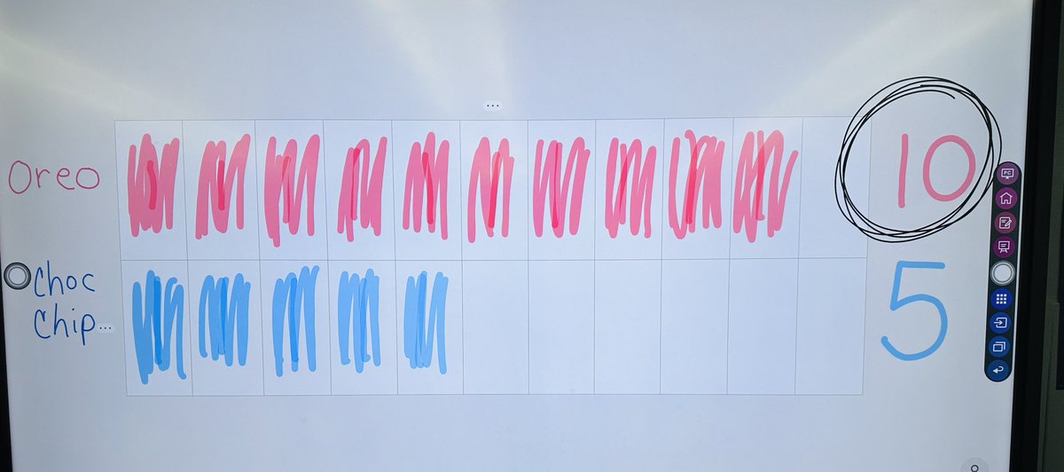 Every VOTE counts!! Get out there and VOTE!