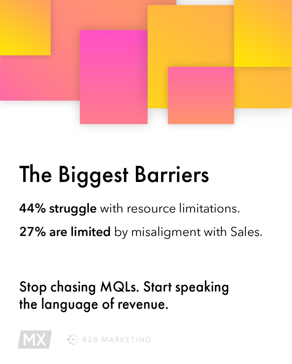 The MX Group tweet media