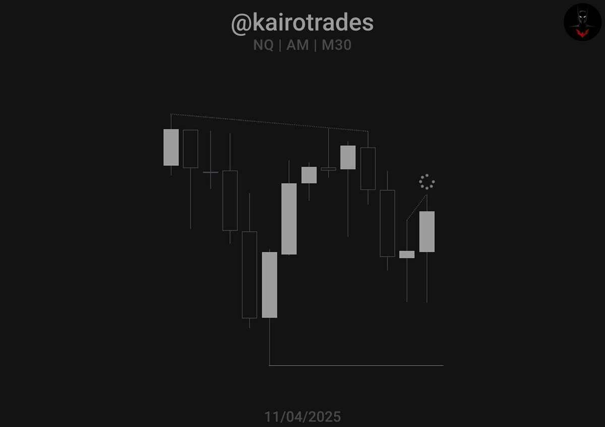 kairotrades's tweet photo. Got BE on my $NQ bullet today and closed the charts shortly after that. 

Discipline > forcing trades. On to tomorrow. https://t.co/zf1T2ITam4
