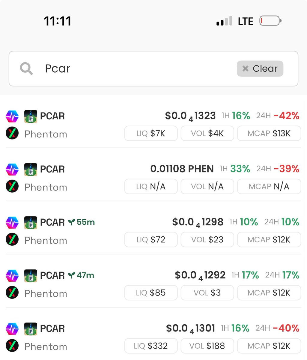 PcarPLS's tweet photo. Luckily our Dev is a bullish alpha retard trader who makes solid LPs. many more to come and a lot more $$$ to be added. 
11:11 https://t.co/38PVgaH6U2