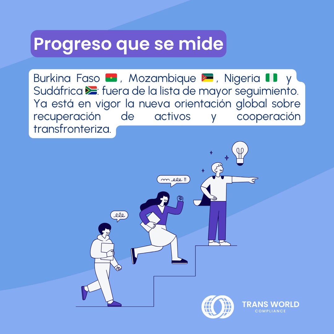 TransWorldComp's tweet image. Burkina Faso, Mozambique, Nigeria y Sudáfrica acaban de alcanzar un importante hito en la lucha contra las finanzas ilícitas.

👉 Deslice por nuestro carrusel para ver qué está cambiando.

Lea más aquí: hubs.la/Q03RBdn00

#FATF #GrayList #AML