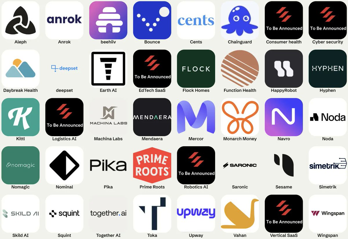 SignalRank tweet media