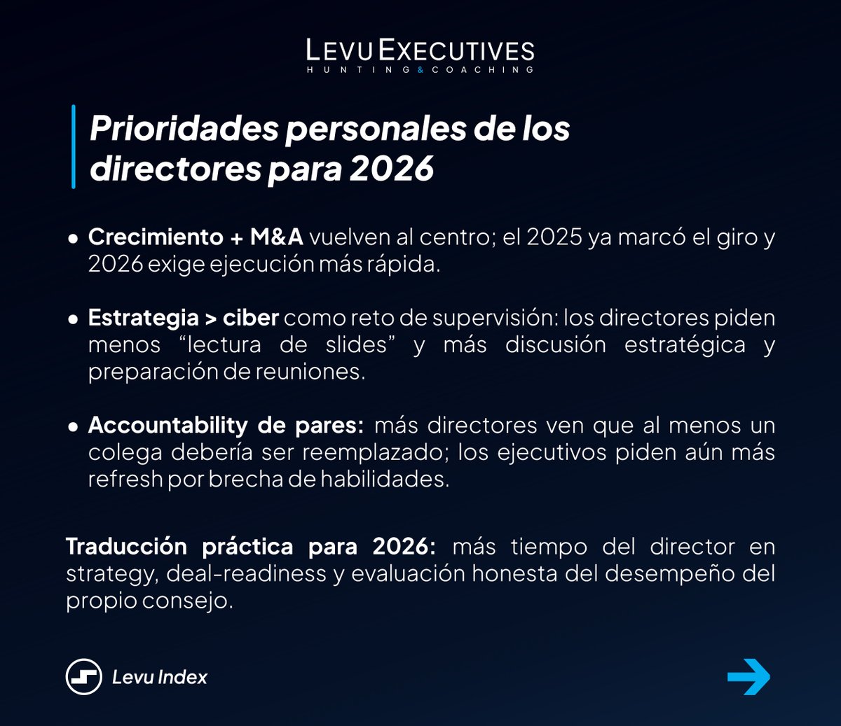levuexecutives's tweet photo. 2024 fue el año de adaptarse.
2025 será el año de acelerar.
Pero 2026 será el año que separará a los directivos que crecen… de los que solo administran cambio.
🔗https://t.co/X2L2zsEZg8 https://t.co/FJnLxdngo7