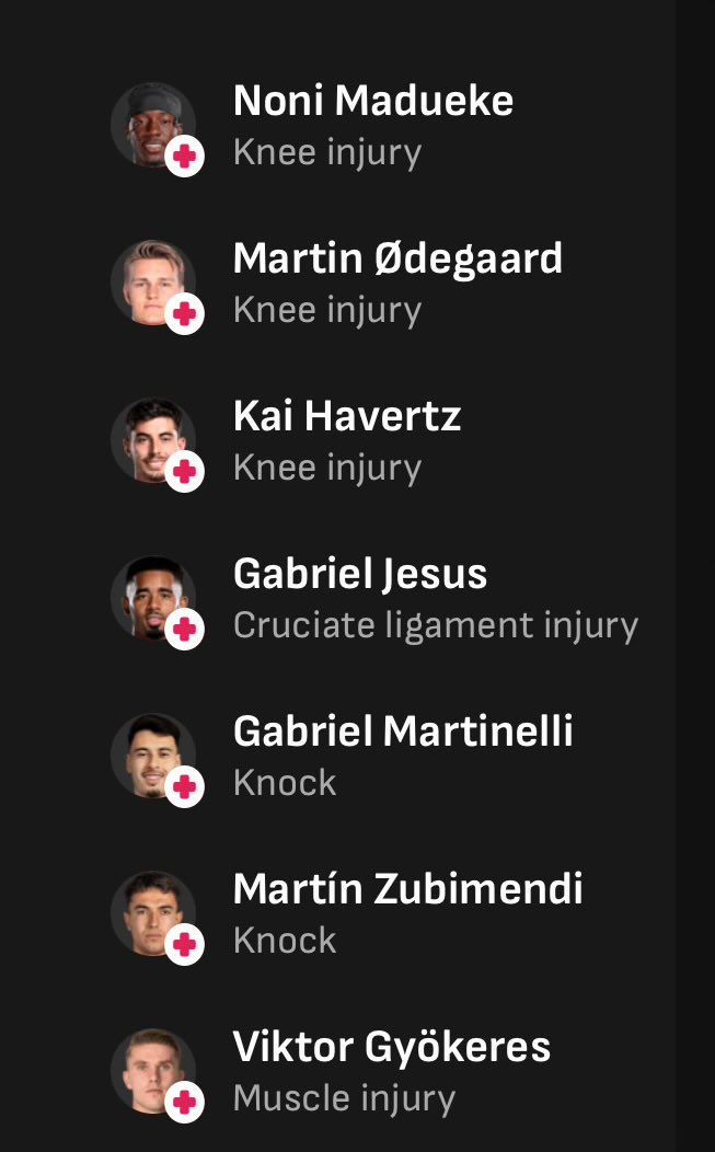 We are low key going through an injury crisis at Arsenal.

No one is talking about it because we are winning games and all. 15 games into the season and we have had multiple players out injured, we currently have 6 players injured.

Like Mikel said when asked about the squad