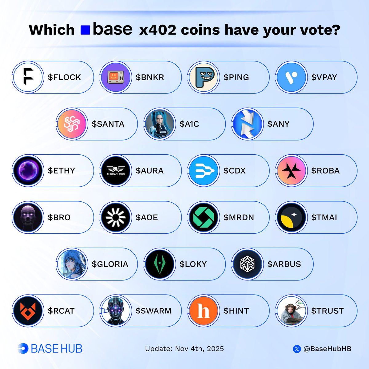 Base Hub 🛡️ tweet media