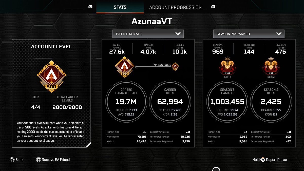 AzunaVT's tweet image. Well we finished the season and had fun 🫡