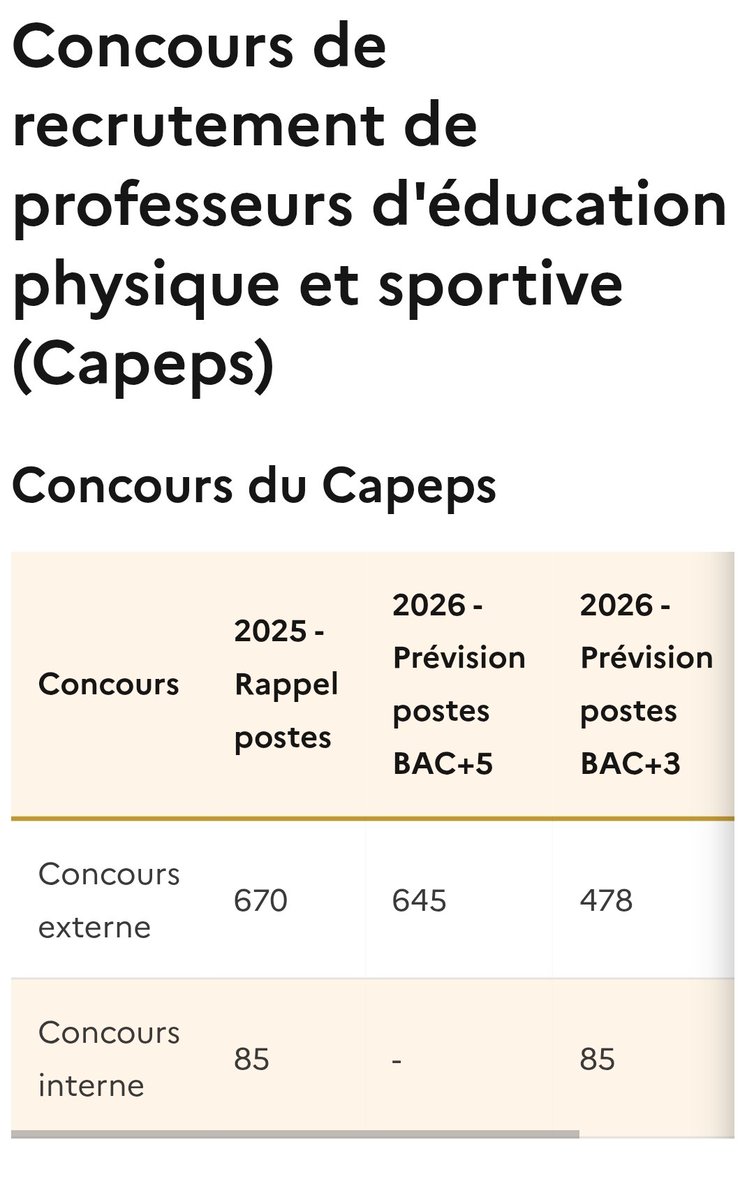 Jérôme Guinot tweet media