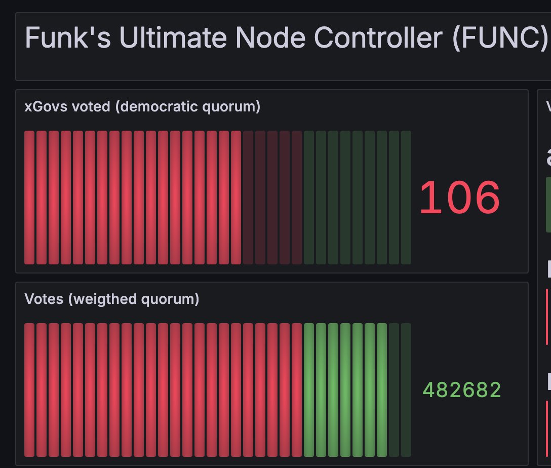 Cryptom.algo tweet media