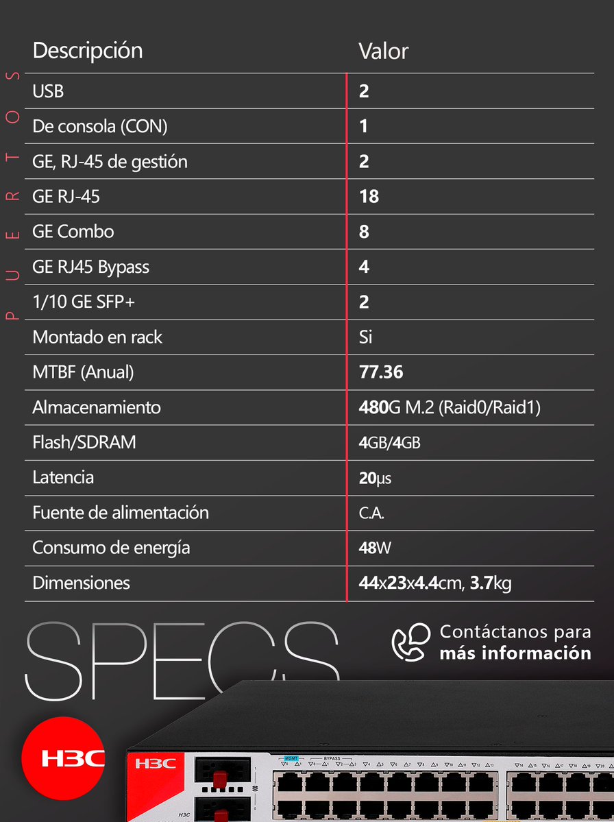massivetechmx's tweet image. Firewall Secpath F1000 AI-15
Portafolio Enterprise

Somos arquitectos de soluciones tecnológicas.
Contáctanos para conocer más:
📞 CDMX
+52 559275 9710
✉️ info@massive-electronic.mx
@H3CGlobal 
#h3c #h3cmassivetech #massivetech #firewall #cortafuegos #firewalls #NGFW