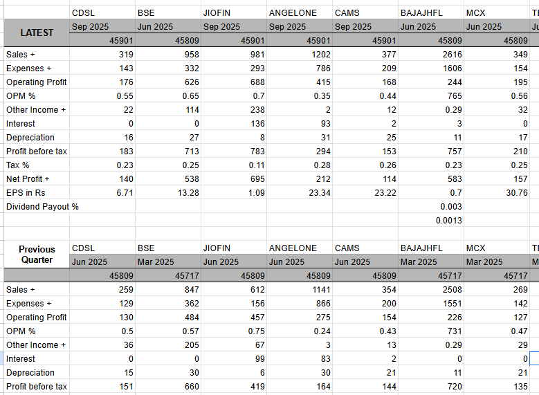 UDIT GUPTA gupta tweet media