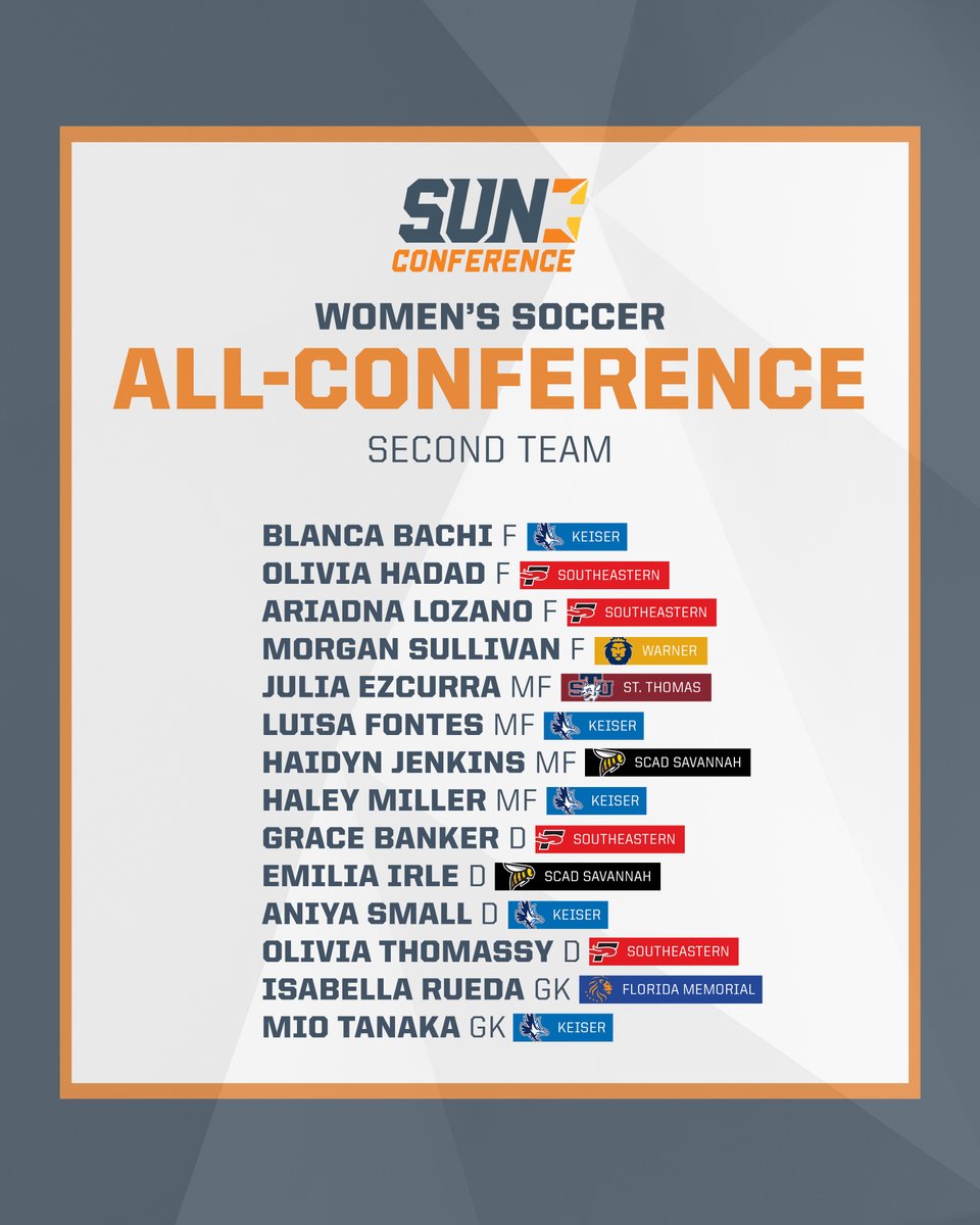 The Sun Conference tweet media