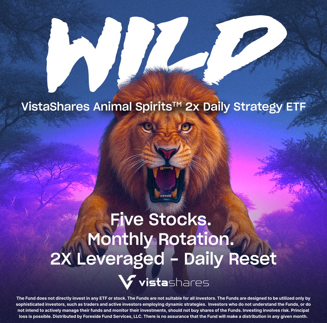 ETFEmperors's tweet image. $WILD is one of the highest performing ETFs launched in the last 6 months worldwide! It is the Apex Alpha Hunter ETF that is strategically built for growth!! @VistaSharesX has built a ferocious animal of ROI! #Leverage #AnimalSpirits #Alpha #AlphaHour #Trading