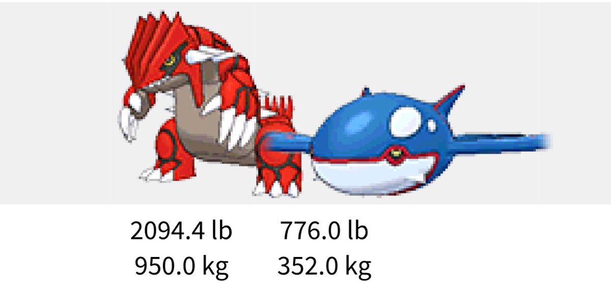Ｋｙｏｇｒｅ tweet media