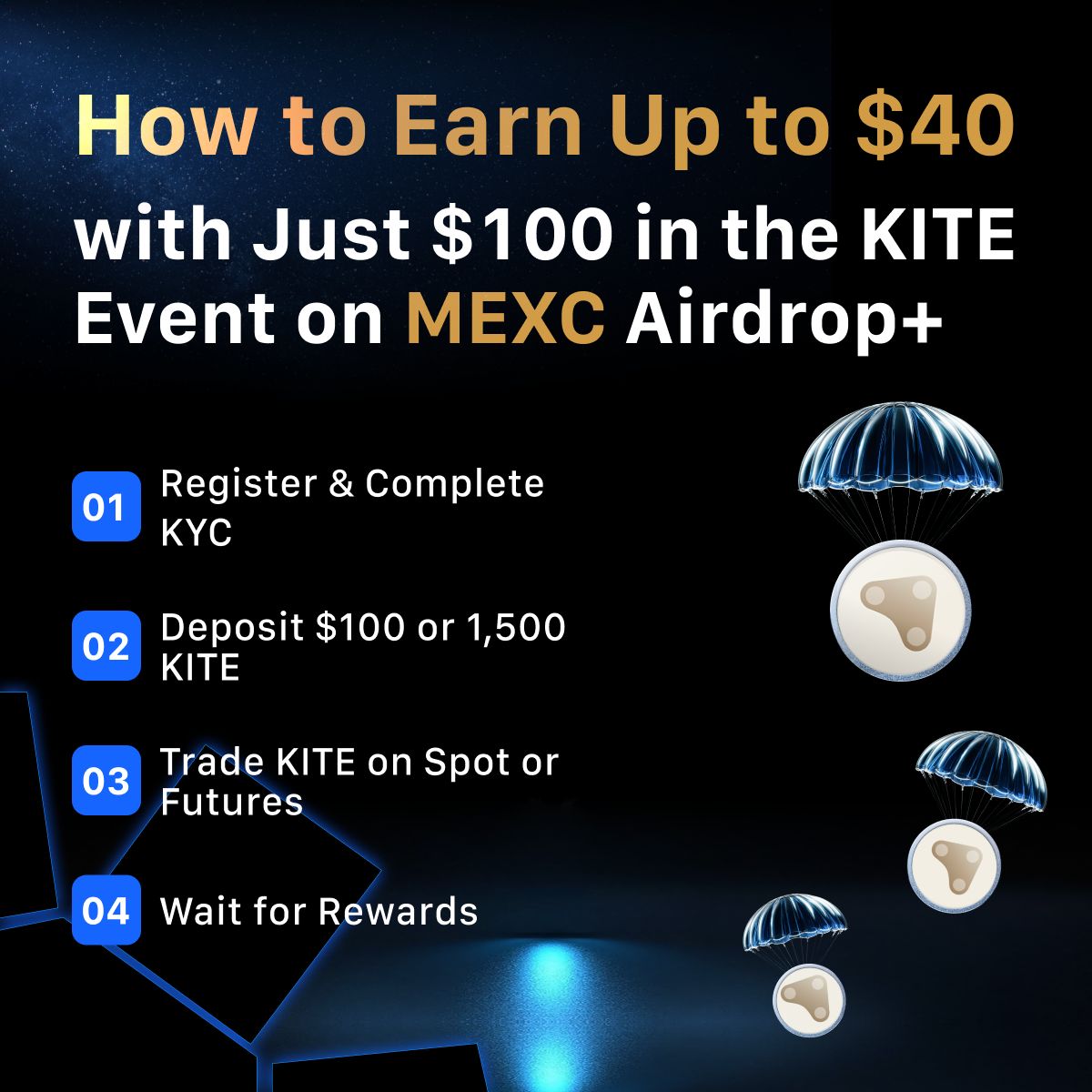 How to Earn Up to $40 with Just $100 in the KITE Event on MEXC Airdrop+

1. Register &amp; Complete KYC
2.Deposit $100 or 1,500 KITE
3. Trade KITE on Spot or Futures
4. Wait for Rewards

That’s $40 from just a $100 deposit. Not bad for tasks this simple.
Check it out here
