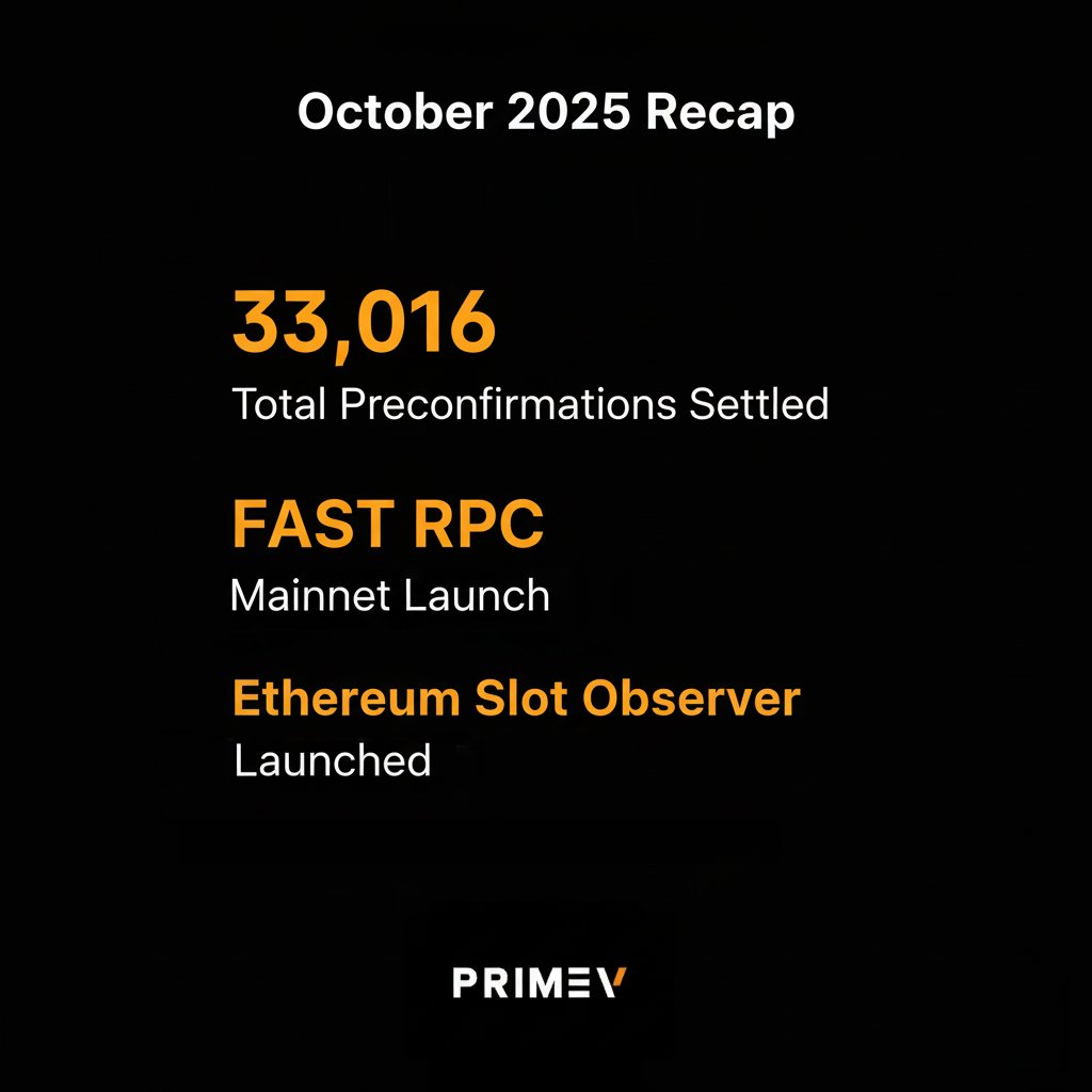 Primev | preconf.eth tweet media