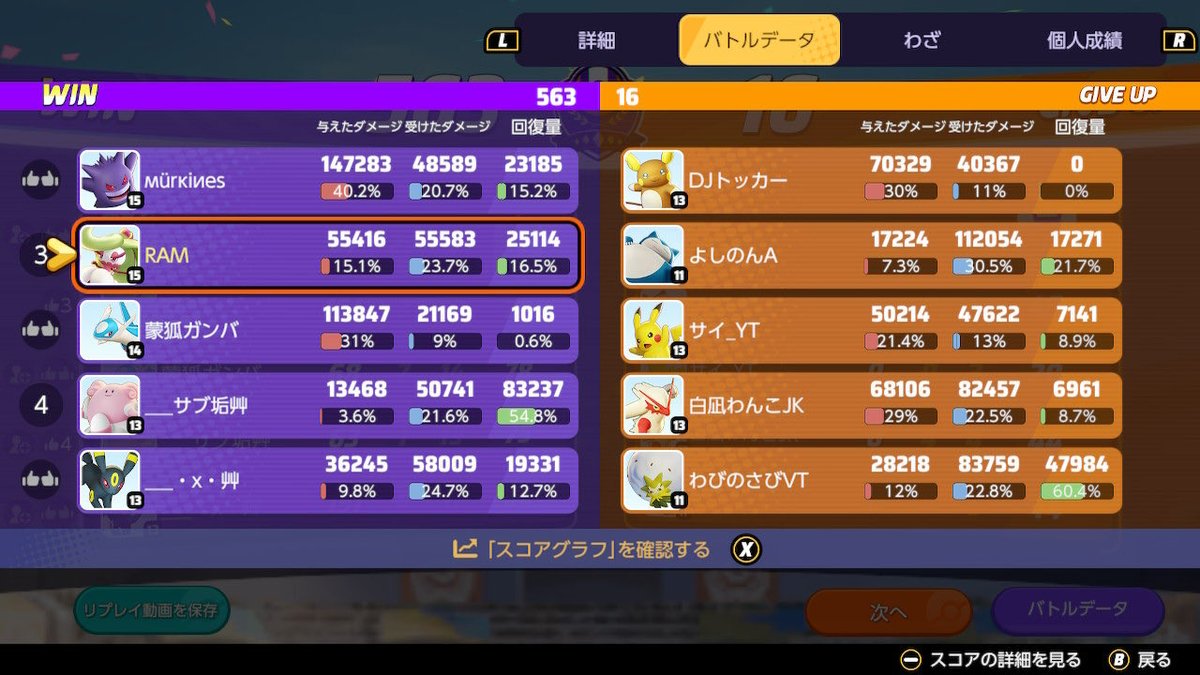 jgr_sr's tweet photo. ゲンガーの格の違い見せられました(ᯅ̈ ) https://t.co/3cFa3umMvB