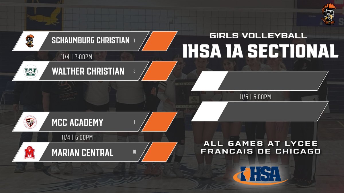 ConquerorNation's tweet image. Conqueror Volleyball continues in postseason play as they travel to Lycee Francais de Chicago to take on Walther Christian in the Sectional Semi-Final.

Game Time: 7pm
Can be viewed on the NFHS network.

Go Conquerors!
#morethan