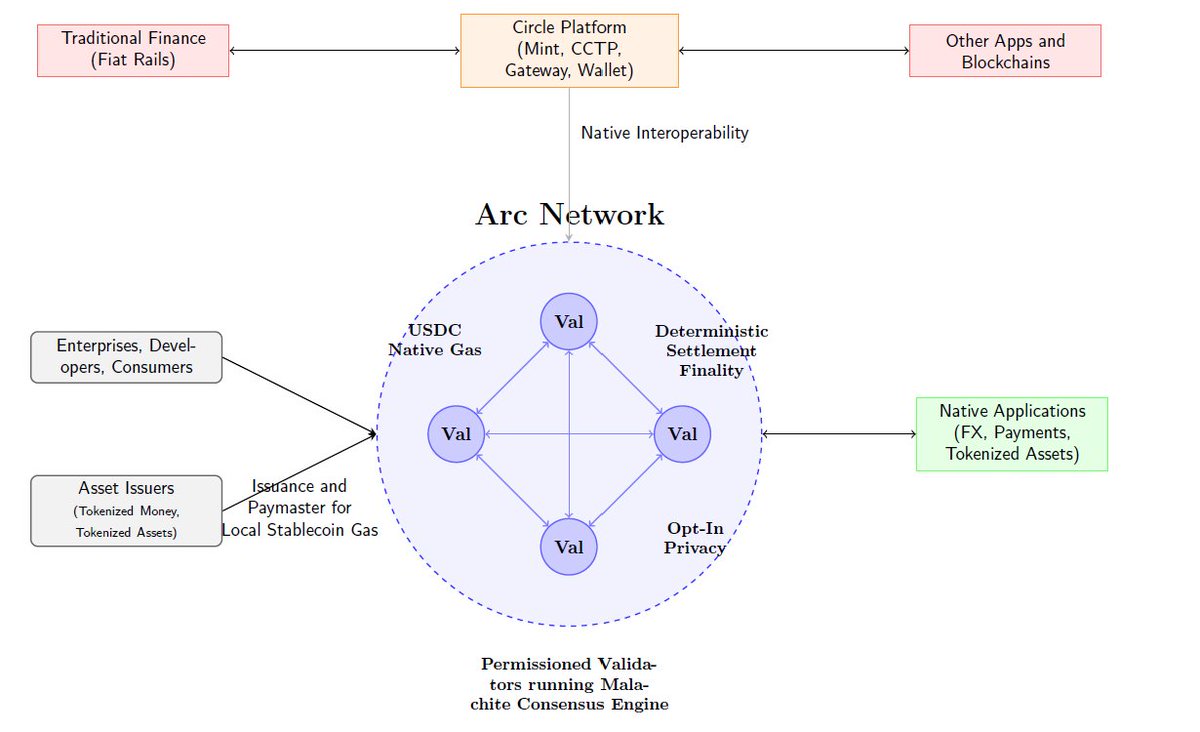 Samuel Abiodun tweet media