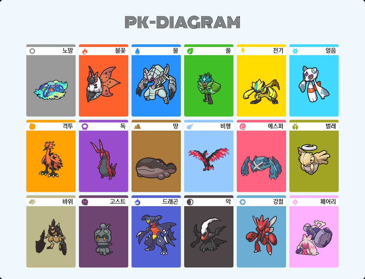 Torreinfern0's tweet photo. @CRANTIME That's mine.
Honorable mentions:
- pecharunt
- sableye
- goomy
- eelektross
- prob others https://t.co/K4dcAJg9ic