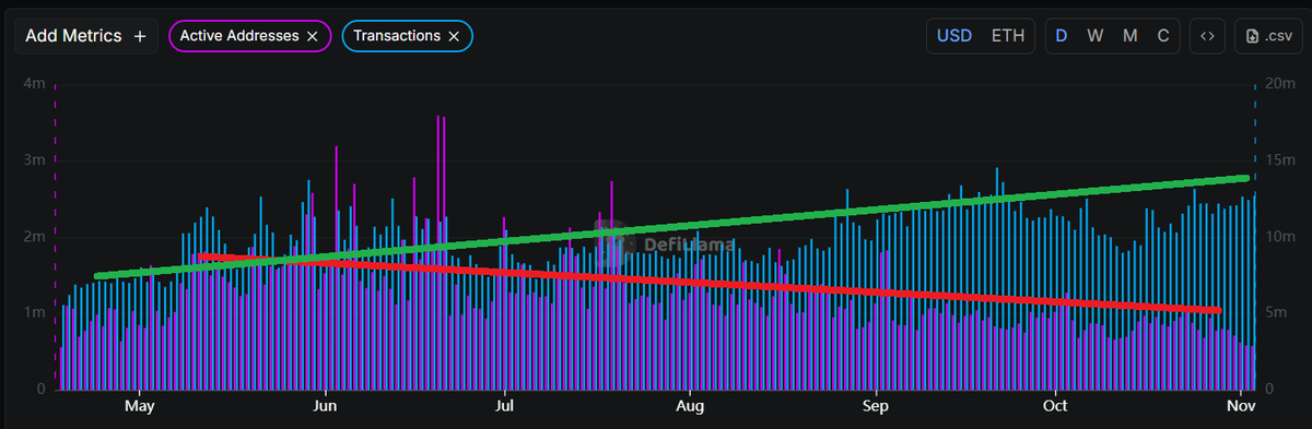 DegenPrime tweet media