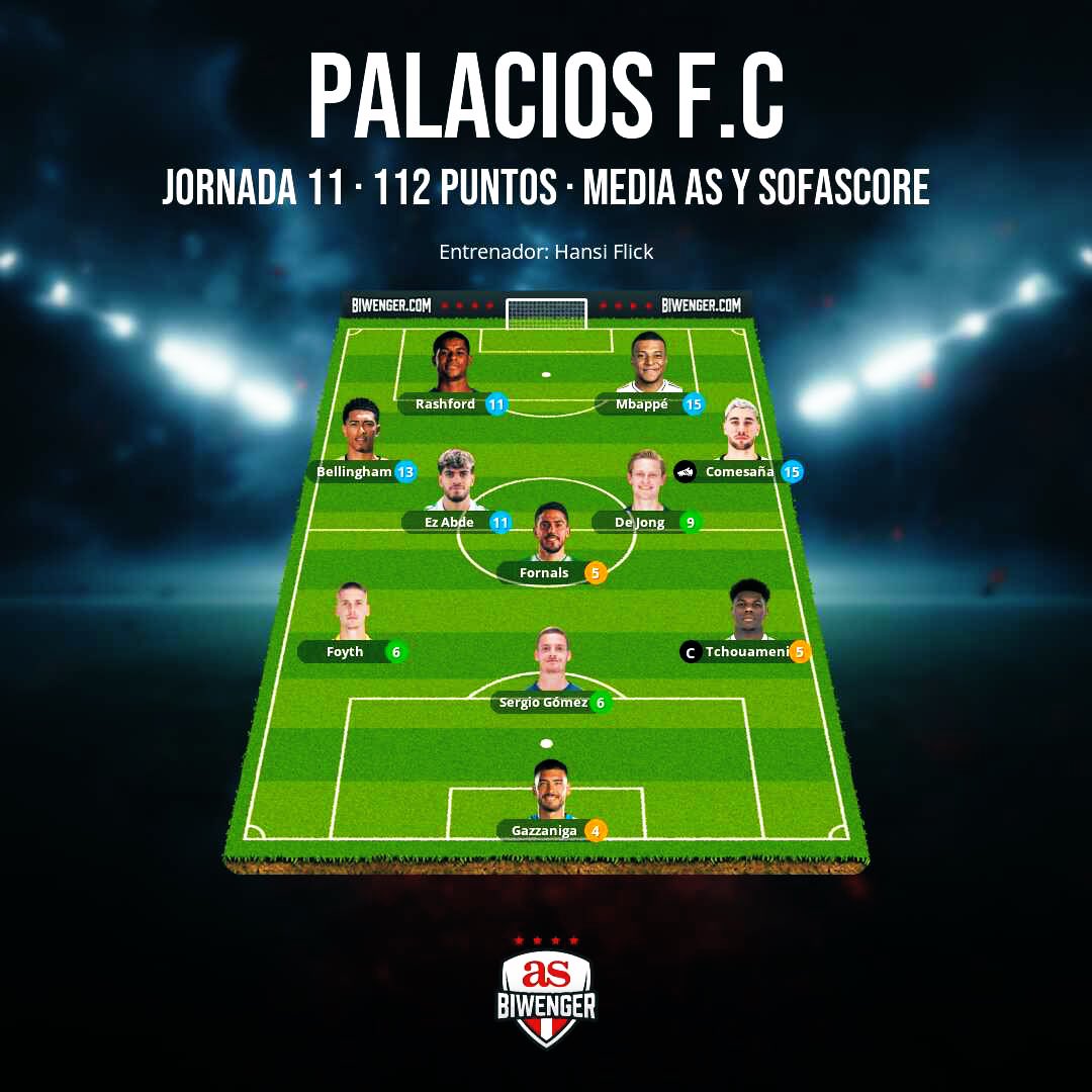 “CHIRINGUITO BIWENGER” tweet media