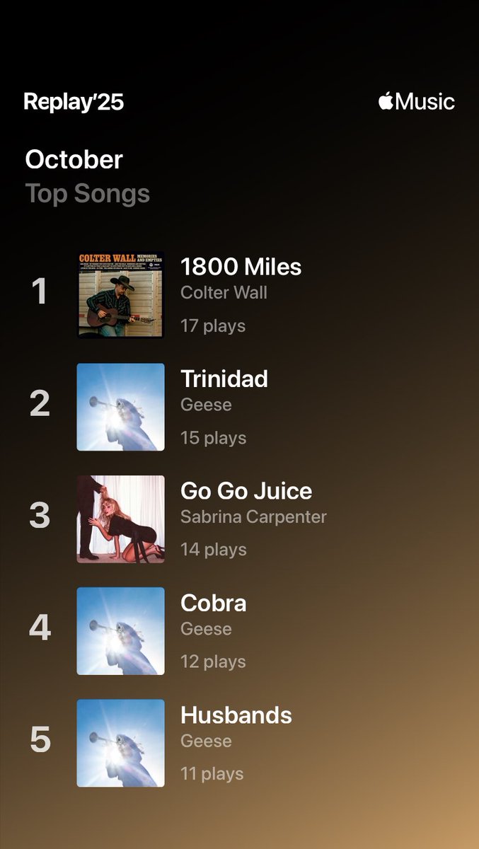 If anyone is interested in what I was listening to this past month🤝🏼