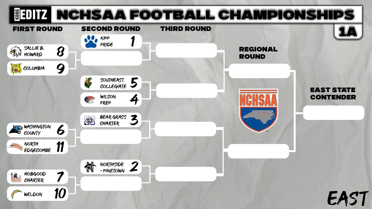 KdogEditz tweet media