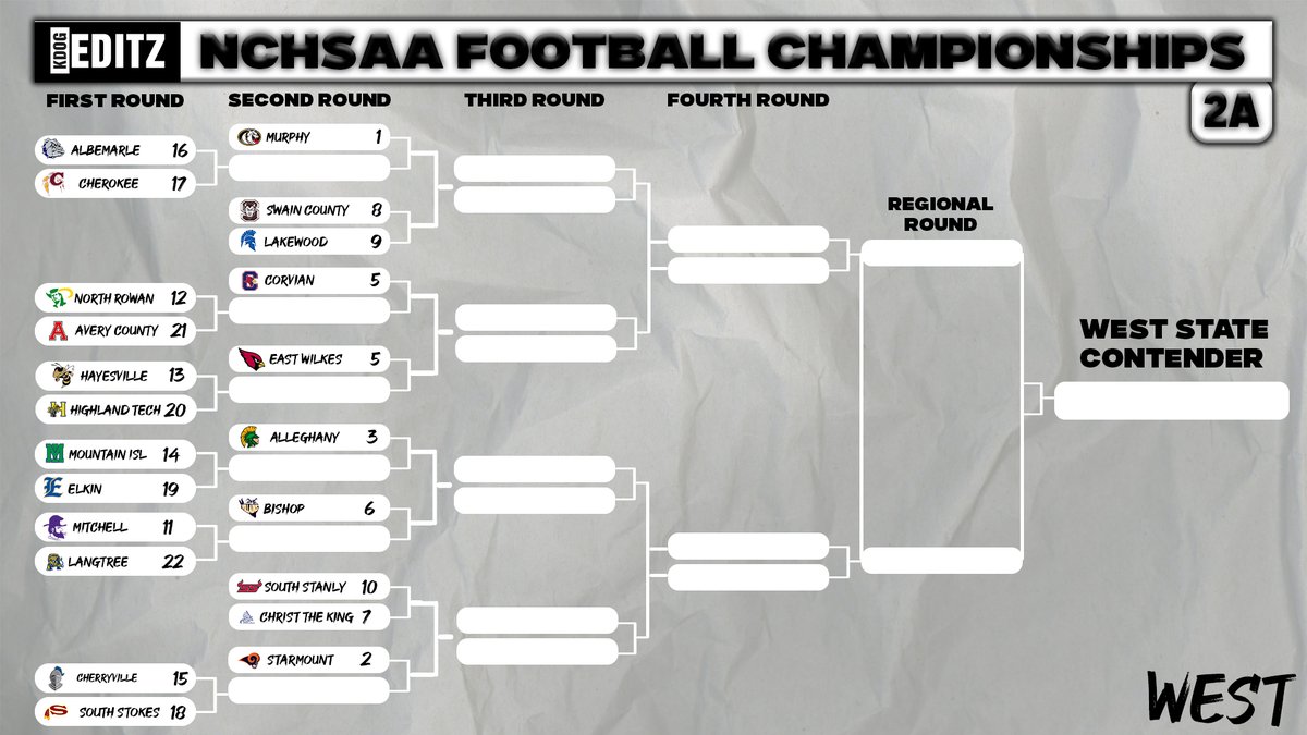 KdogEditz tweet media