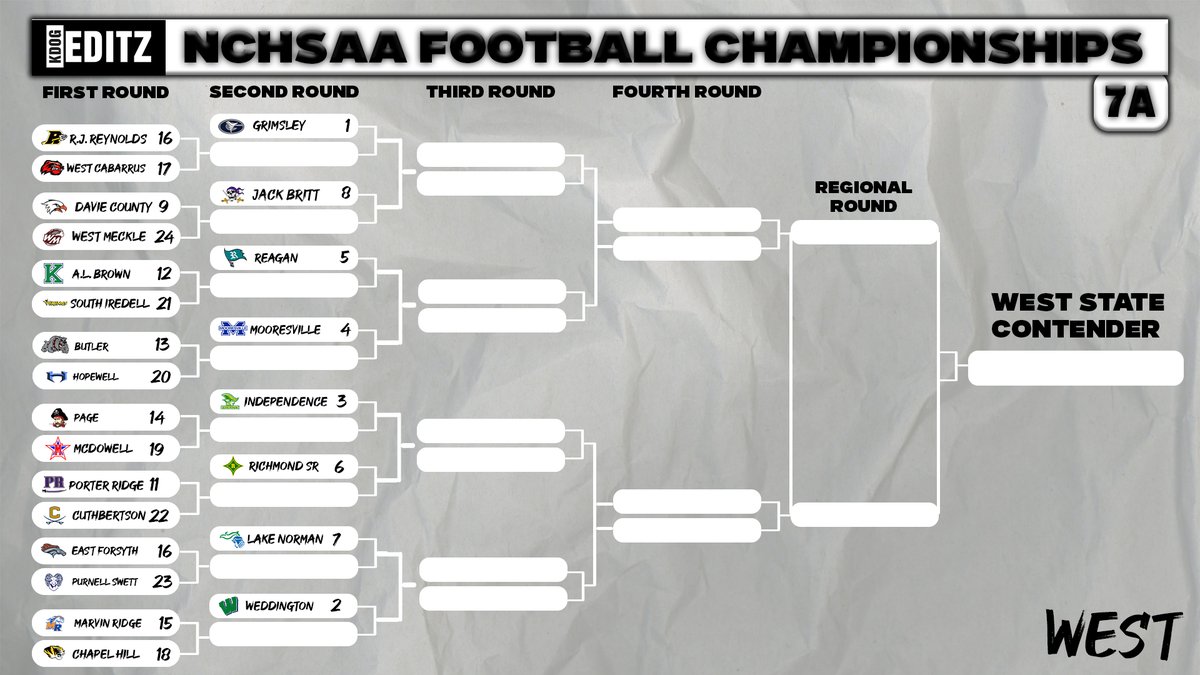 KdogEditz tweet media