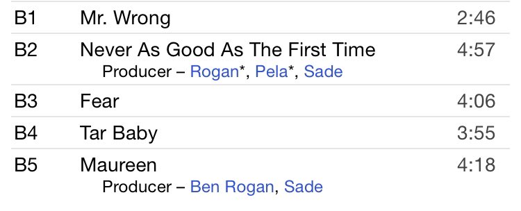 Promise has been in the world for 40 years 🫠🥹 FORTY YEARS

prob their best album? obviously could never choose but it may be my favorite. “The Sweetest Taboo” is untouchable, “Tar Baby” -> “Maureen” brings tears to my eyes. whole B side (trimmed for LP version) is crazy