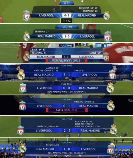 ماشفت نادي تسطر من ريال مدريد كثر ليفربول 😂

اليوم للمره المليون بيتسطر