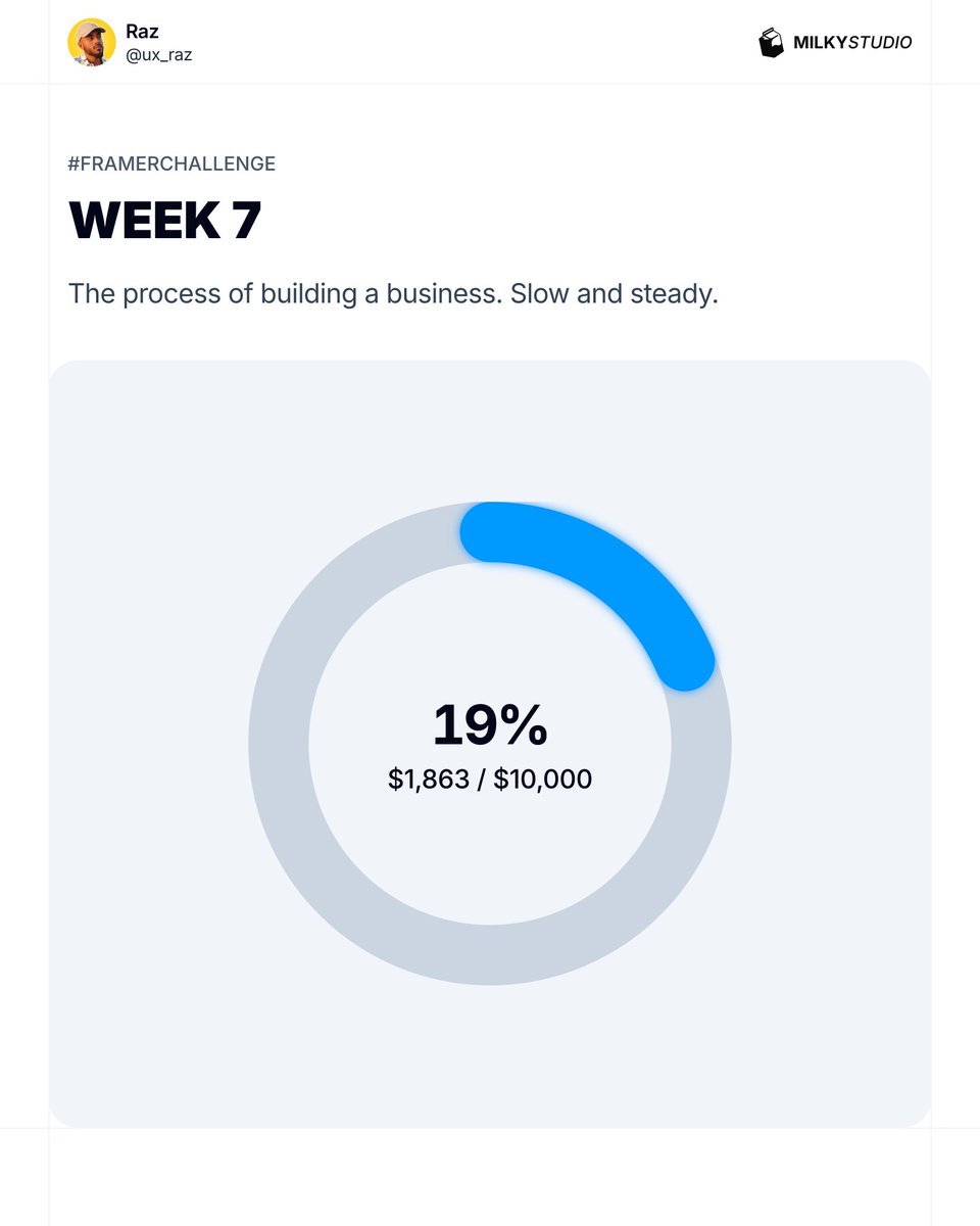 Raz Rashid tweet media