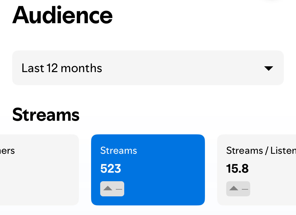 THANK YOU GUYS SO MUCH IM SO HAPPY 🥹🥹 forever thankful for all of you we’re half to 1k, nearly 200 for stratus girl and I’ve never been happier