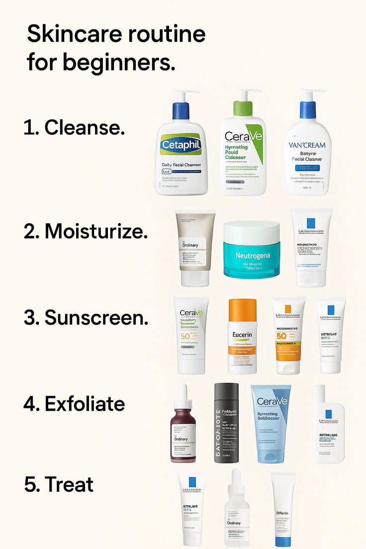 H_skin_hairs's tweet image. Skincare routine for beginners.