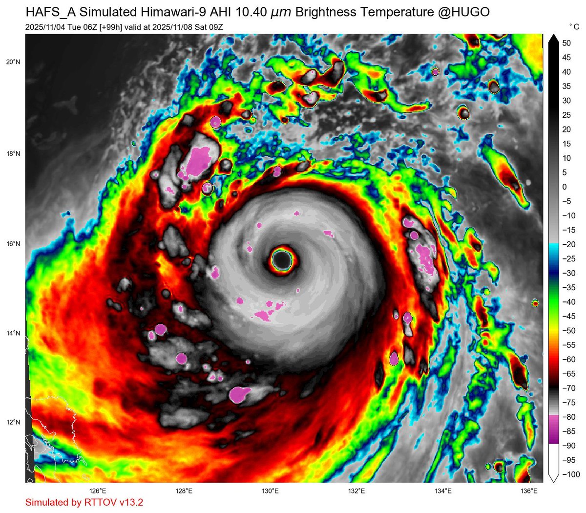 Aaaaand it went totally off the rails. #Typhoon #Fungwong 

(These are NOT to be taken seriously!)