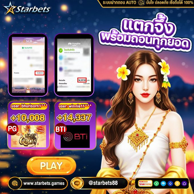 Starbets888's tweet photo. 🛕แตกจึ้งสุดๆ ฝากไม่ถึงร้อย ถอนได้หลักหมื่น
📲สมัคร https://t.co/n8xMM5Mzrf
•──────★Starbets★──────•
✨ถอนได้จริงทุกยอด✨
🌿แตกดี 98% ไม่ล็อคยูส🌿

#Starbets #Starbets888 #เปิดรอบวันสละโสดxเพิร์ลพีค #เครดิสฟรี #แจกจริง #แจกเครดิสฟรี #แจกจริงรับมาแล้ว #เครดิตฟรีไม่ต้องฝาก